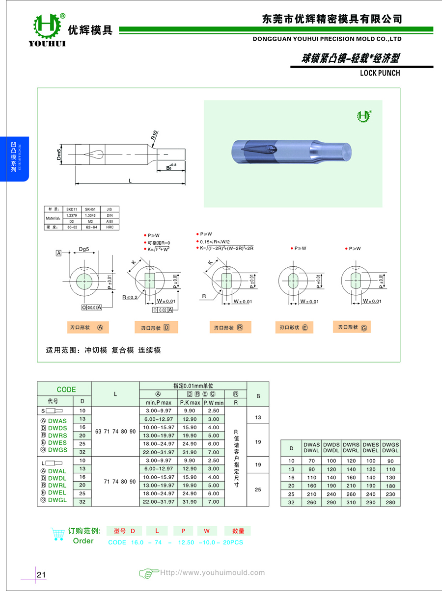 球鎖緊凸模-輕載經濟型-1.jpg