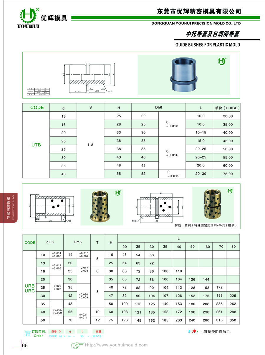 中托導套自潤滑系列-2.jpg