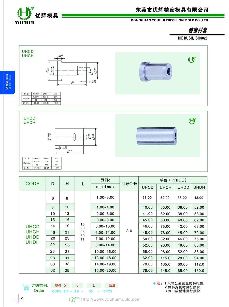 精密襯套詳情.jpg